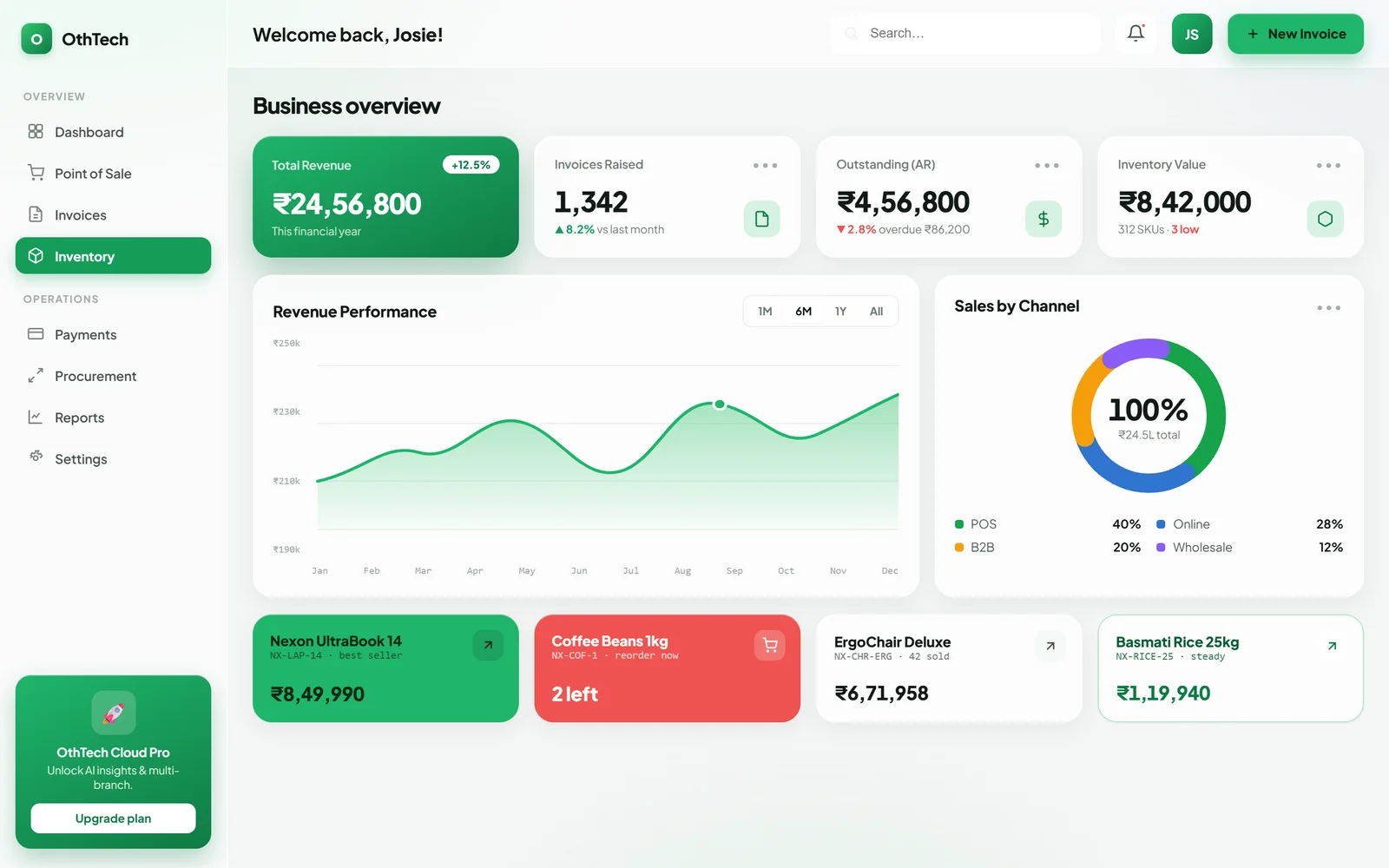 OthTech Invoice dashboard